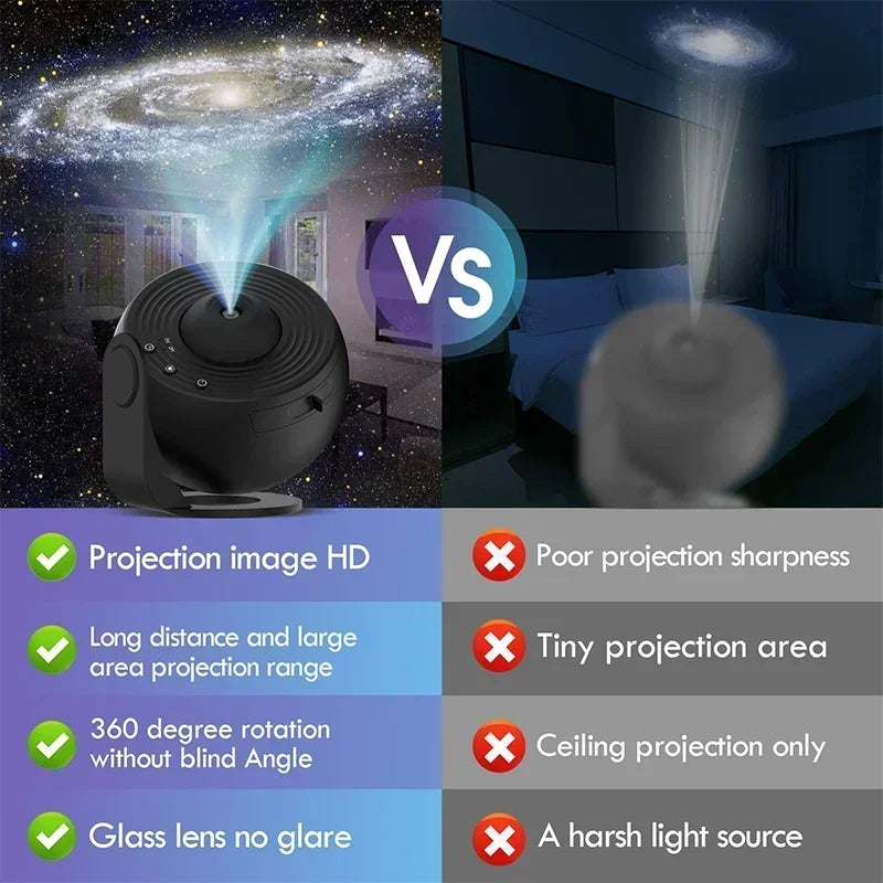 New globe galaxy starry sky atmosphere projection lamp HD starry sky bedroom night light ornaments gift